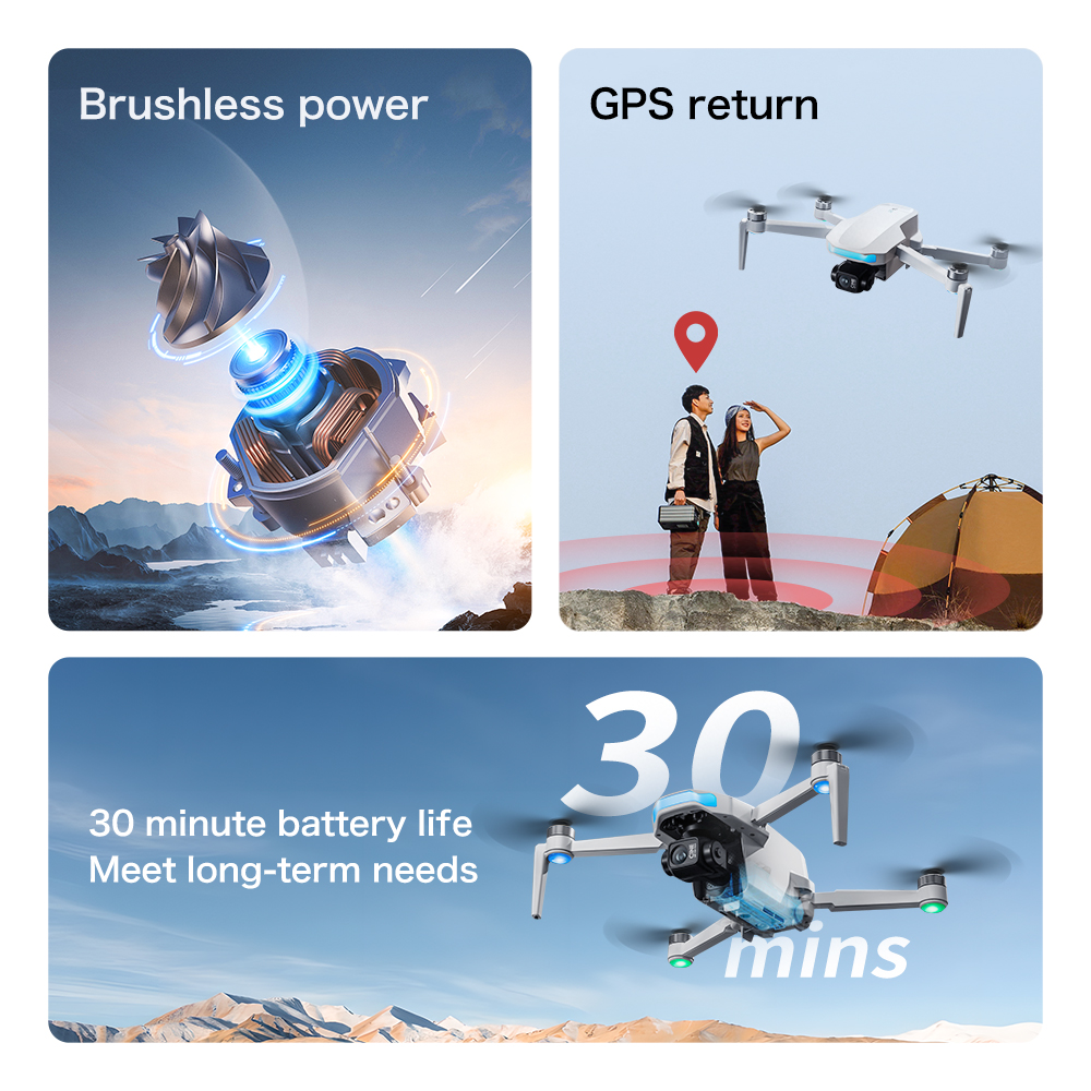 S-X1 MAX GPS Drone with 3-Axis – Drone Kit Long Range Bewertung und Preis