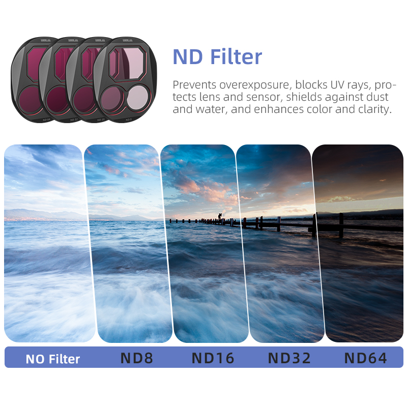 STARTRC CPL/ND8/32/64 Filter S – Drone Kit With Camera Bewertung und Preis